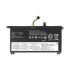 Lenovo ThinkPad T580 laptop battery